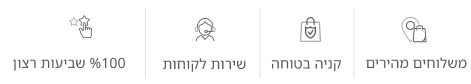 למה אנחנו